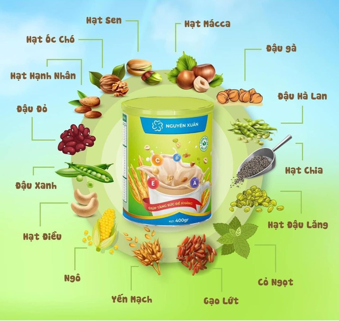 thanh phan trong sua hat dinh duong nguyen xuan e1738948658237